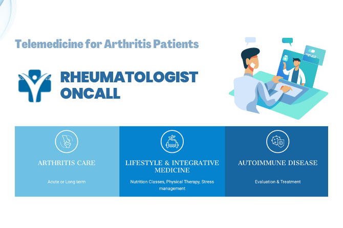 Let's talk about Rheumatologist OnCall