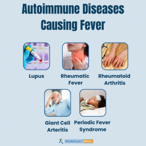 Autoimmune diseases causing fever